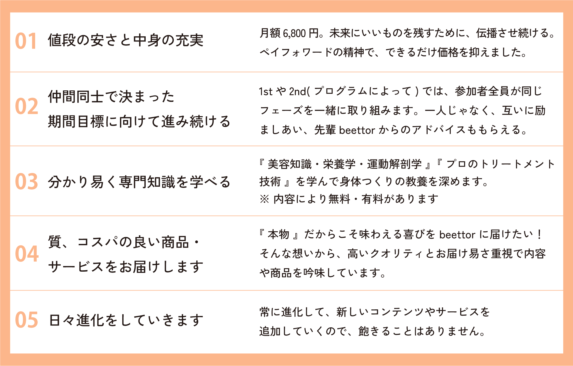 45日間のプログラム完走後には追加コンテンツも