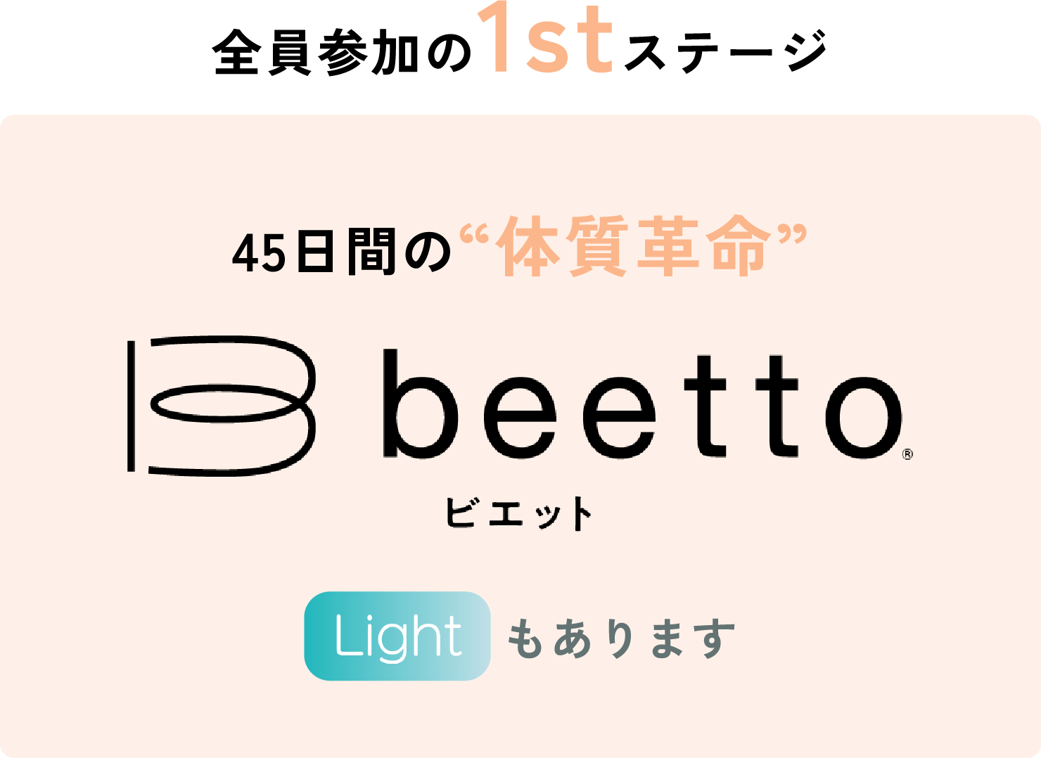 全員参加の1stステージ